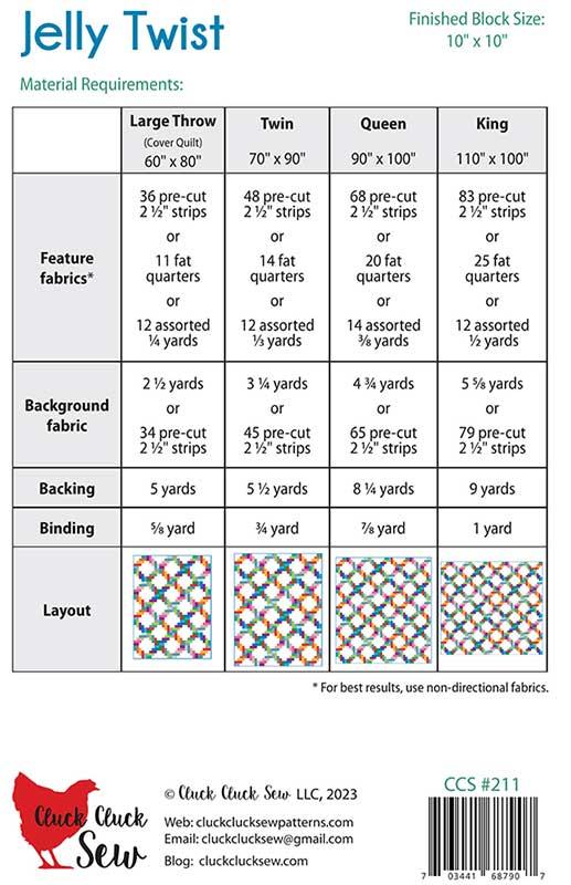 Jelly Twist Pattern - Designed by Cluck Cluck Sew