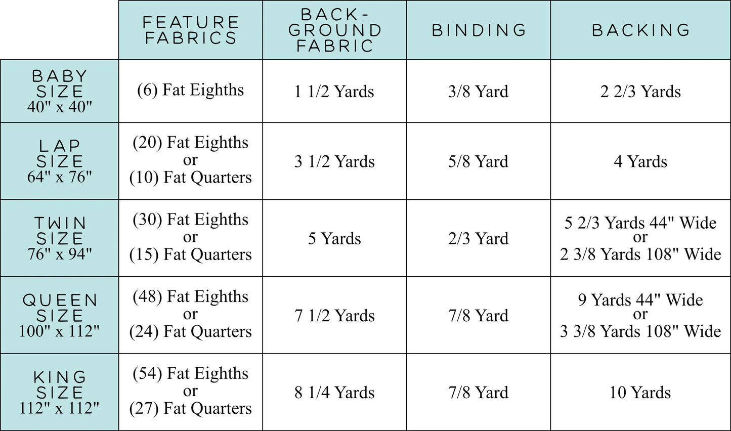 The Helen Quilt Pattern by Kitchen Table Quilting - Paper Pattern